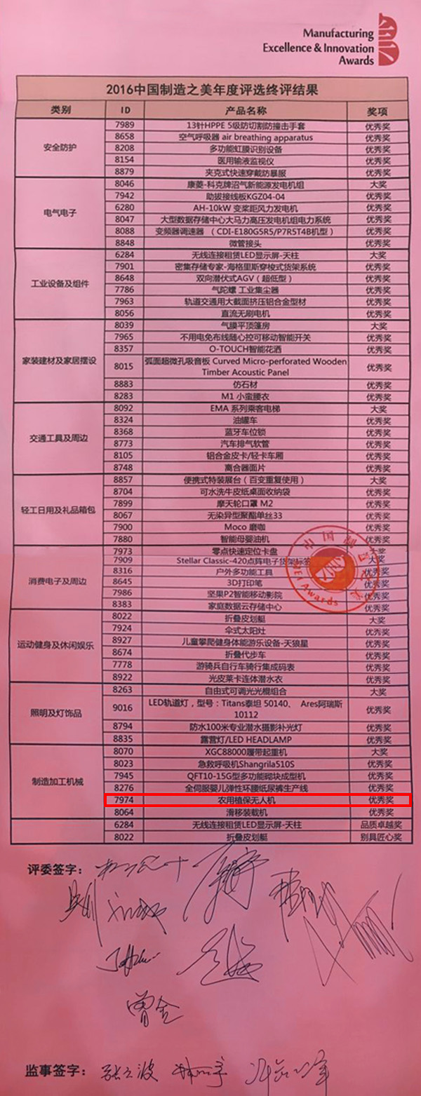 祝贺山东中煤集团制造的植保无人机荣获2016“中国制造之美”优秀奖