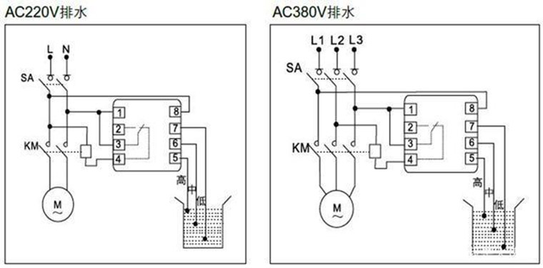 排水泵怎么实现自动供水和自动排水？