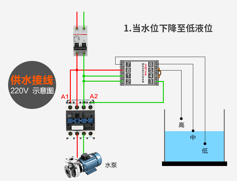 排水泵怎么实现自动供水和自动排水？
