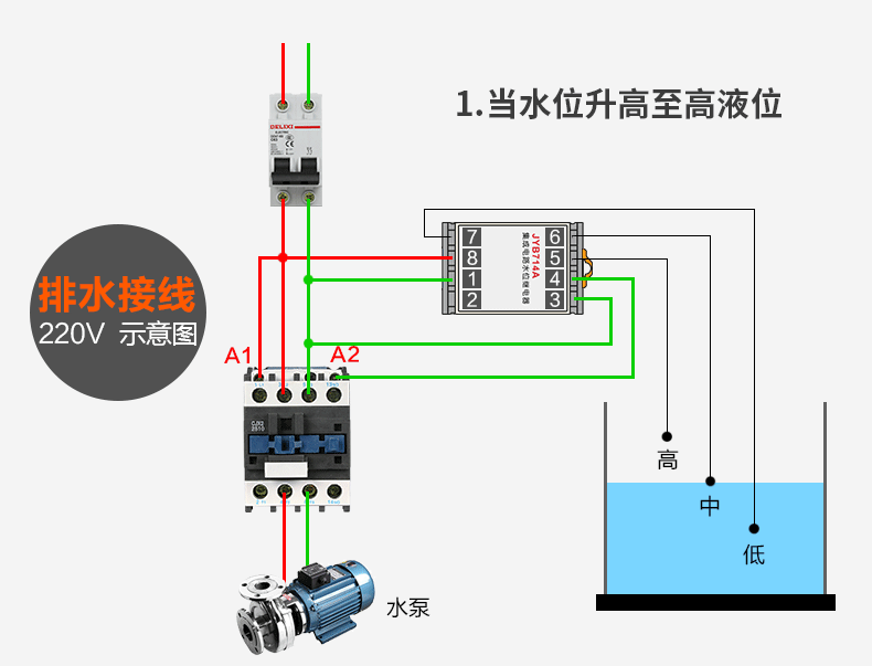 排水泵怎么实现自动供水和自动排水？