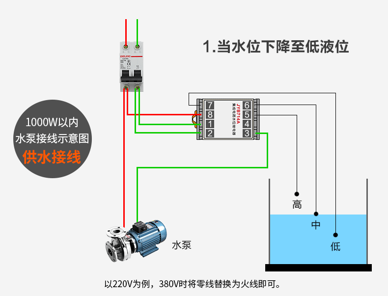 排水泵怎么实现自动供水和自动排水？
